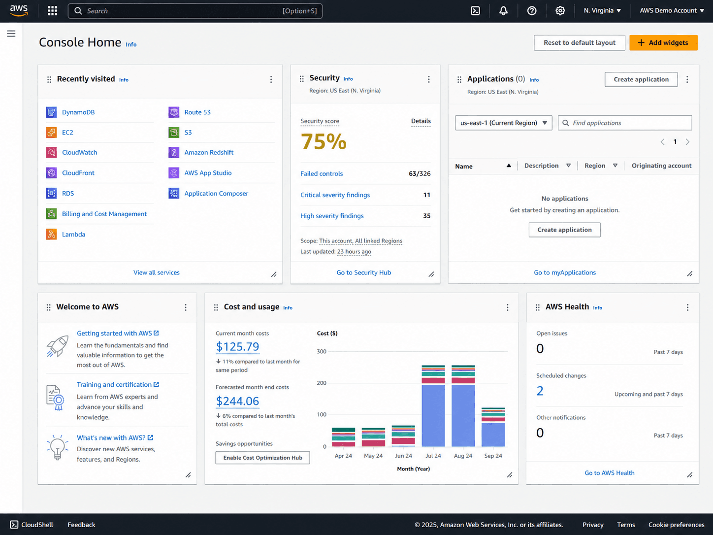 Kubernetes + AWS + Terraform